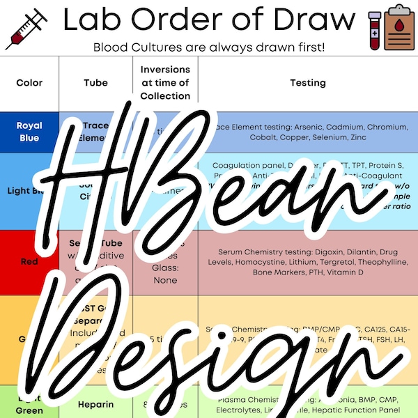 Phlebotomy Tube Cards Etsy UK