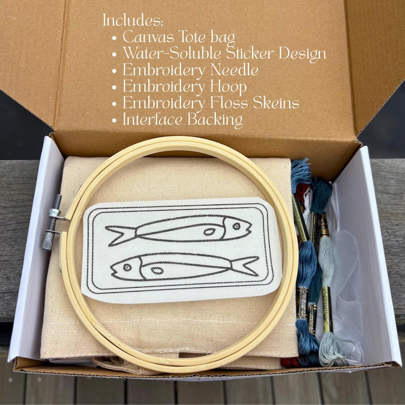 Finished product: 2 embroidered sardines facing opposite directions inside of a red tin can. Text includes all of the materials included in the DIY craft kit.