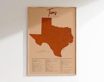 Texas Vintage Map Print | US State Wall Art | Social Studies Decor | Middle School Room | Travel Print | Printable Wall Art
