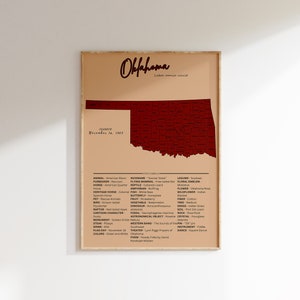 Oklahoma Vintage Karte Poster | US Bundesstaat Wand Kunst | Sozialkunde Dekor | Mittelschulzimmer | Reise-Druck | Druckbare Kunst