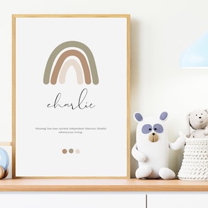 Charlie Name Print | Rainbow | Digital Print | Baby name | Charlie | Personalized | Personalised | Name Meaning | Printable
