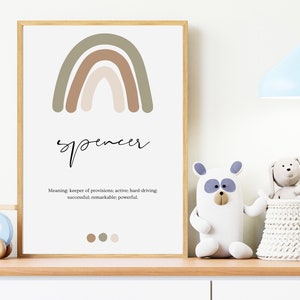 Spencer Name Druck | Regenbogen | Digitaldruck | Baby Name | Spencer | Personalisiert | Personalisiert | Name Bedeutung | Druckbar