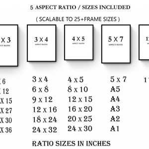 Puede incluir: Imagen que muestra cinco impresiones art&iacute;sticas enmarcadas con diferentes relaciones de aspecto: 2x3, 3x4, 4x5, 5x7 y 11x14. Debajo, se enumeran varios tama&ntilde;os de impresi&oacute;n en pulgadas y formatos A, incluyendo 4x6, 8x12, 10x15, 18x27, 20x30, 24x36, A5, A4, A3, A2 y A1.