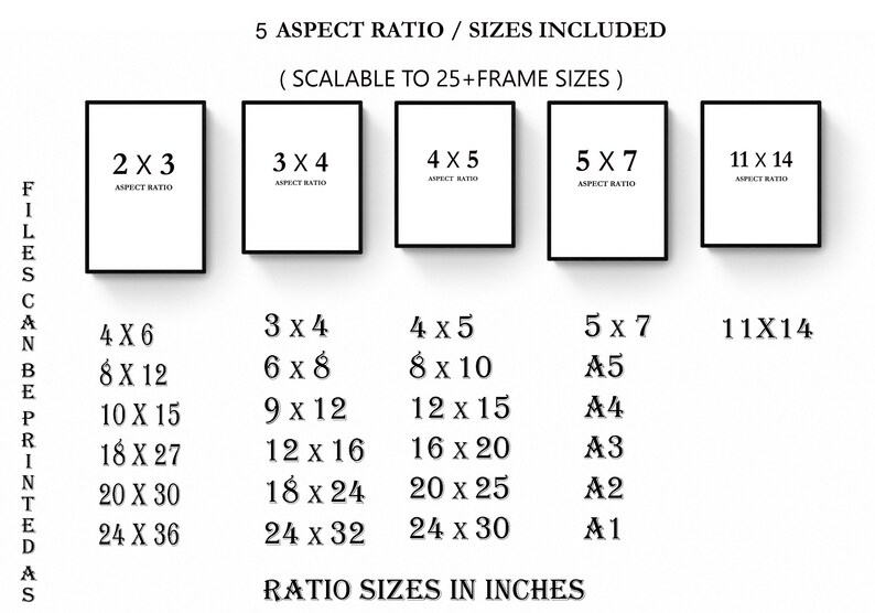 Puede incluir: Imagen que muestra cinco impresiones art&iacute;sticas enmarcadas con diferentes relaciones de aspecto: 2x3, 3x4, 4x5, 5x7 y 11x14. Debajo, se enumeran varios tama&ntilde;os de impresi&oacute;n en pulgadas y formatos A, incluyendo 4x6, 8x12, 10x15, 18x27, 20x30, 24x36, A5, A4, A3, A2 y A1.
