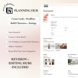 May include: A pink and white digital planner with the text "Novel Planner" and "Planning Hub" in a white box with a black letter N. The planner includes sections for creating goals, building characters, storing research, creating a vision board, using prompts to create rich characters, making it aesthetic, and keeping notes organized. The planner also includes revision and editing hubs.