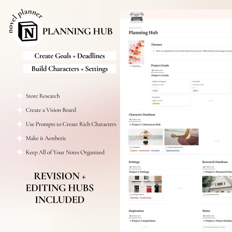 May include: A pink and white digital planner with the text "Novel Planner" and "Planning Hub" in a white box with a black letter N. The planner includes sections for creating goals, building characters, storing research, creating a vision board, using prompts to create rich characters, making it aesthetic, and keeping notes organized. The planner also includes revision and editing hubs.
