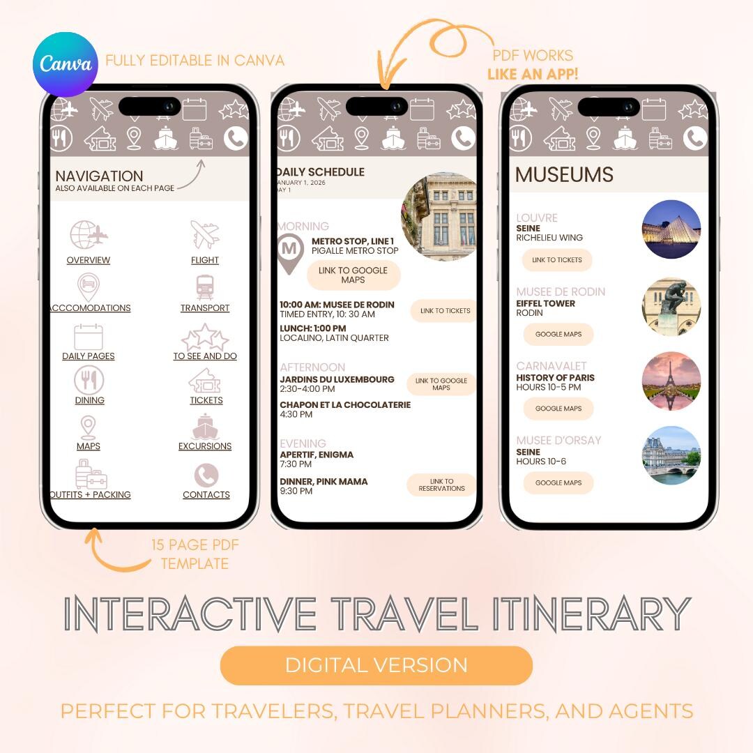 Interactive Digital Travel Itinerary Planner | 51-page Canva Template ...