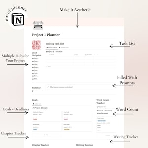 May include: A printable planner for novel writers with sections for project planning, task lists, goals, deadlines, word count tracking, and writing routines. The planner has a typewriter graphic and the text "Make It Aesthetic".