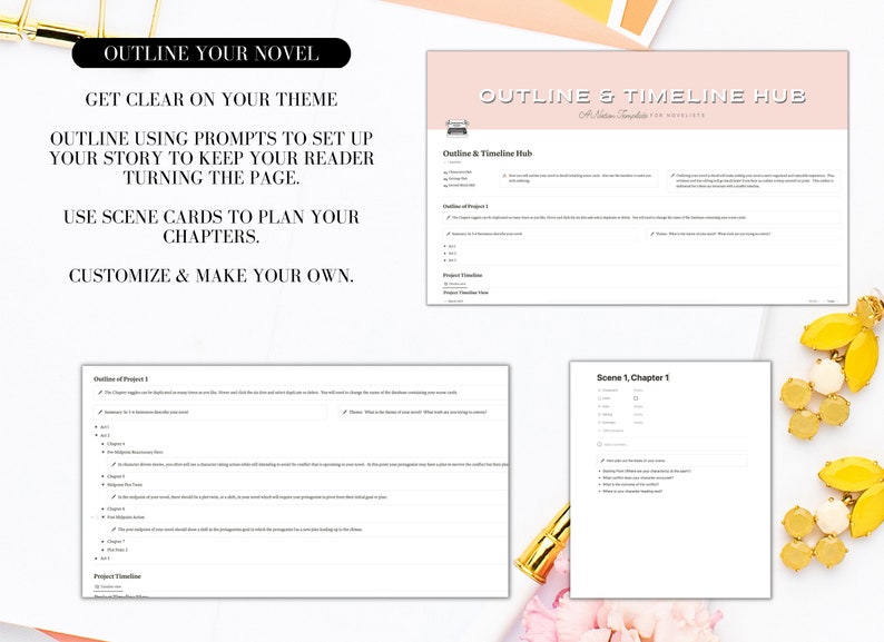 Novel Planner Novel Notion Template Author Planner Author Etsy Novel Planner Novel Notion Template Author Planner Author Etsy