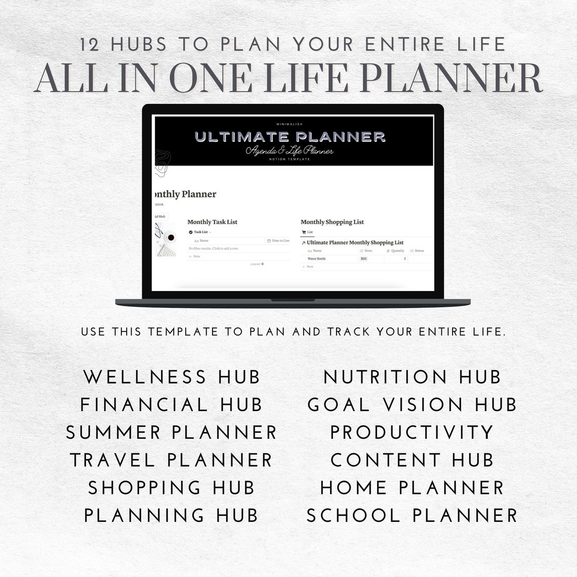 ADHD Ultimate Planner Notion Template Academic Year Dated Digital