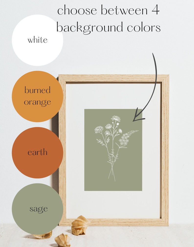Puede incluir: Una impresi&oacute;n enmarcada de un dibujo lineal de un ramo de flores silvestres sobre un fondo verde salvia. El marco es de madera clara. La imagen est&aacute; rodeada de cuatro muestras de color: blanco, naranja quemado, tierra y salvia.