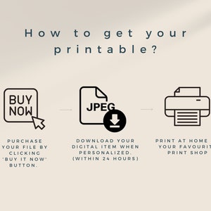 Puede incluir: Un diagrama que muestra c&oacute;mo obtener un art&iacute;culo digital imprimible. Los pasos son: 1. Compra el archivo haciendo clic en el bot&oacute;n "Comprar ahora". 2. Descarga el archivo JPEG una vez que est&eacute; personalizado. 3. Imprime el archivo en casa o en una tienda de impresi&oacute;n.