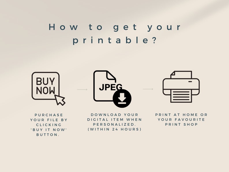 Puede incluir: Un diagrama que muestra c&oacute;mo obtener un art&iacute;culo digital imprimible. Los pasos son: 1. Compra el archivo haciendo clic en el bot&oacute;n "Comprar ahora". 2. Descarga el archivo JPEG una vez que est&eacute; personalizado. 3. Imprime el archivo en casa o en una tienda de impresi&oacute;n.