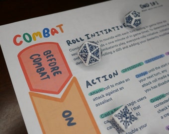 DnD 101 / Guía rápida de combate / Dragones y mazmorras / TTRPG / Recurso Dungeon Master / DnD 5e