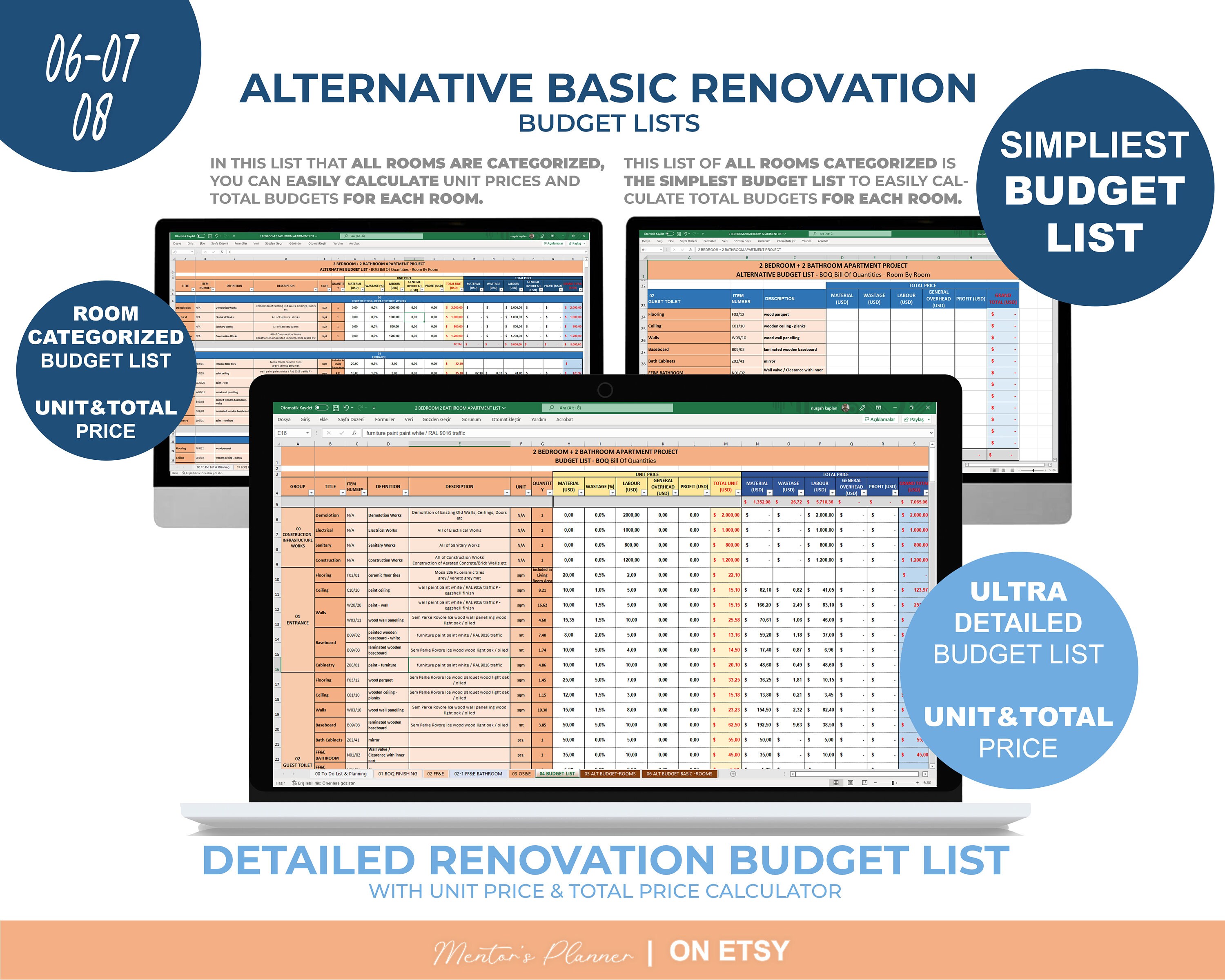 Renovation Budget List Template With Detailed and Different Basic ... - Home Renovation Budget Basics