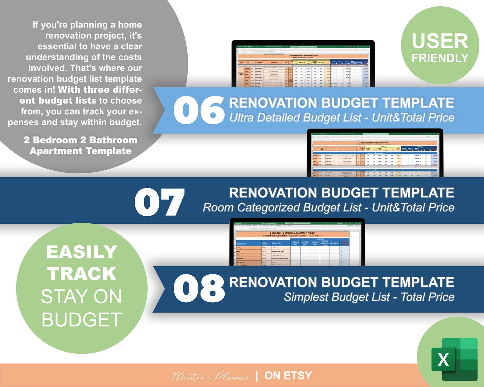 Picture of Renovation Budget List Template With Detailed and Different Basic ...