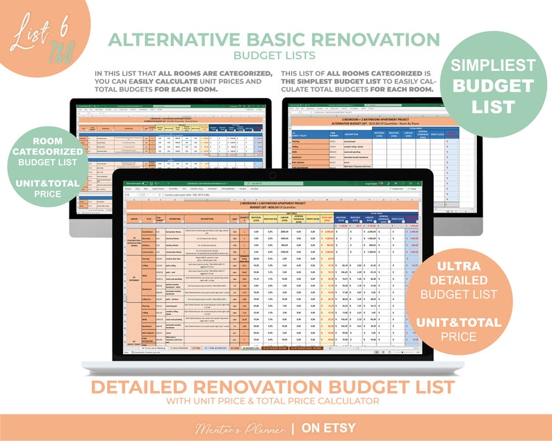 View of Home Renovation Template: 8 Essential Lists for Successful Renovations, Editable Renovation ...