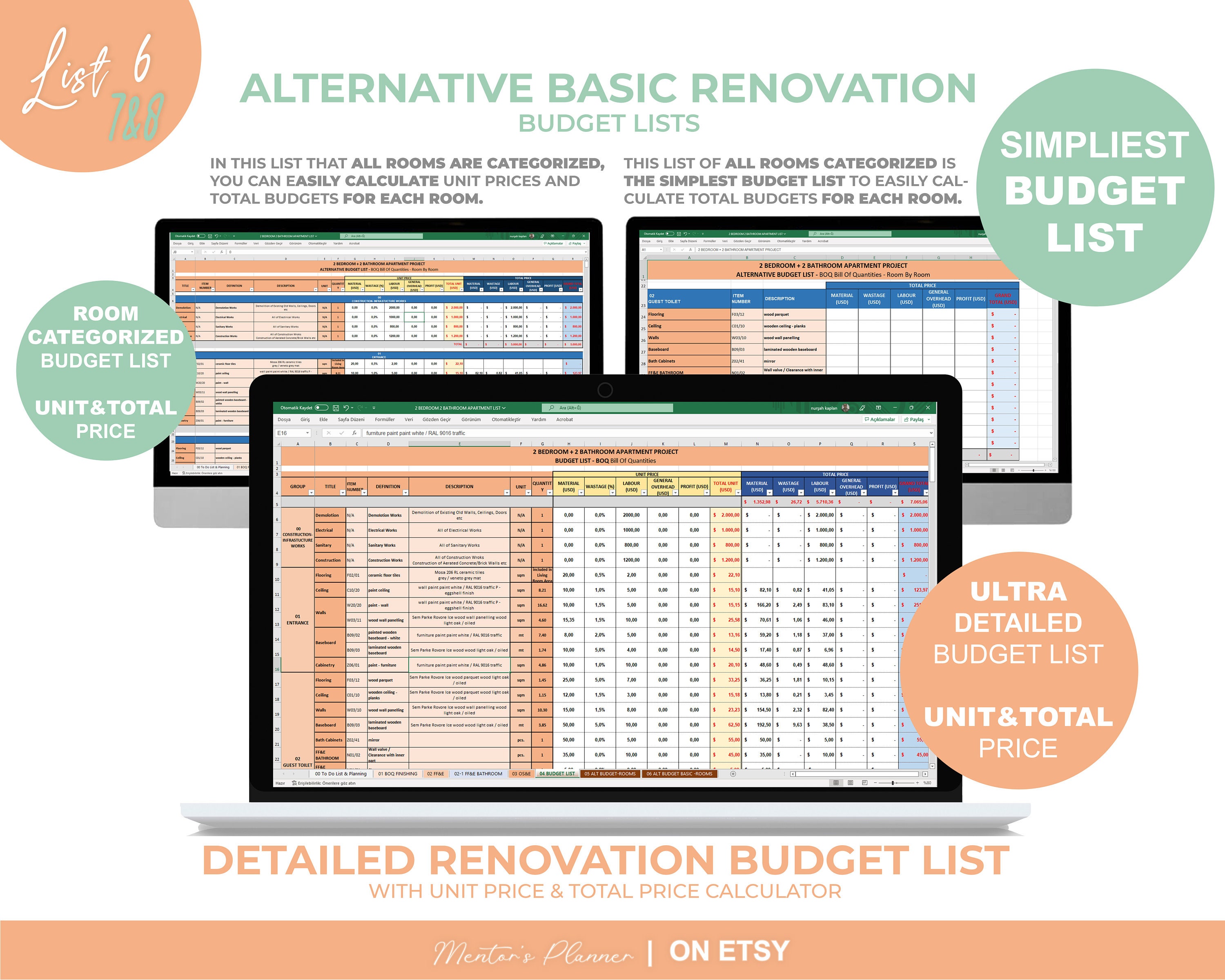 Home Renovation Template 8 Essential Lists for Successful Renovations