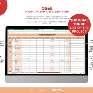 Renovation FFE List FFE Bathroom List and OSE List for Each Room With Renovation FFE List FFE Bathroom List and OSE List for Each Room With