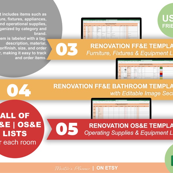 Renovation FFE List FFE Bathroom List and OSE List for Each Room with Editable Images, Home Renovation Planning Tool , Excel Template