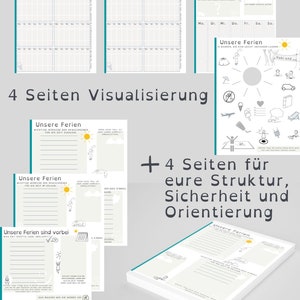 Könnte beinhalten: Ein Satz druckbarer Arbeitsblätter zur Planung eines Familienurlaubs. Die Arbeitsblätter beinhalten Abschnitte für wichtige Wünsche, Packlisten und eine visuelle Darstellung der Reise. Der Text auf den Arbeitsblättern ist in deutscher Sprache.