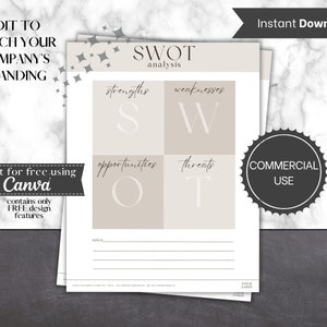 SWOT Analysis Worksheet | Editable Template | Commercial Use