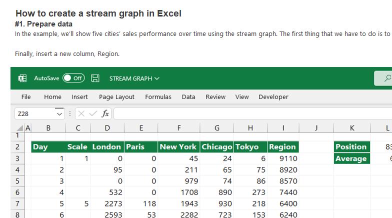 Professional Stream Chart Template for Excel With Step-by-step Creation ...