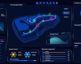 Gamification Excel Dashboard per aziende con grafica dinamica