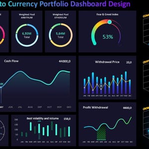 Plantilla de diseño de panel de control de cartera de criptomonedas en Excel