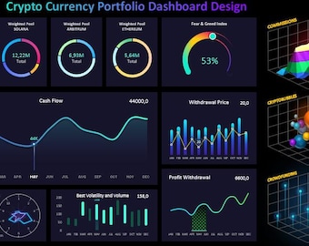 Crypto Currency Portfolio Dashboard Design Template in Excel