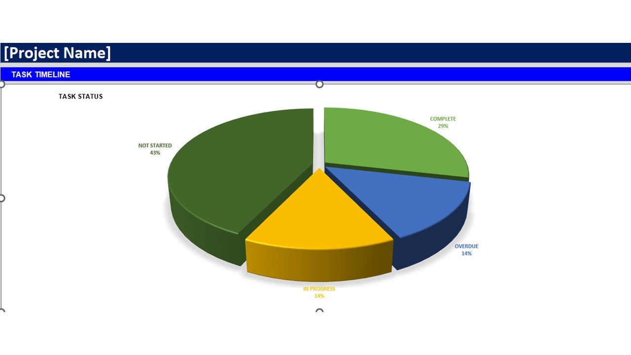 project-management-dashboard-in-excel-etsy