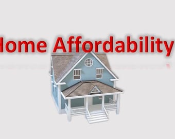 Home Affordability calculator in excel
