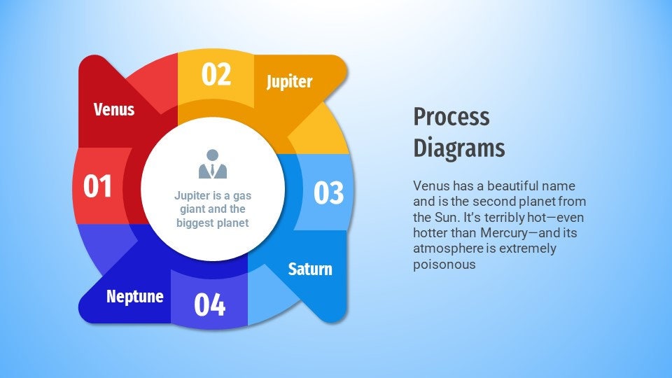Process Diagrams Powerpoint Templates - Etsy