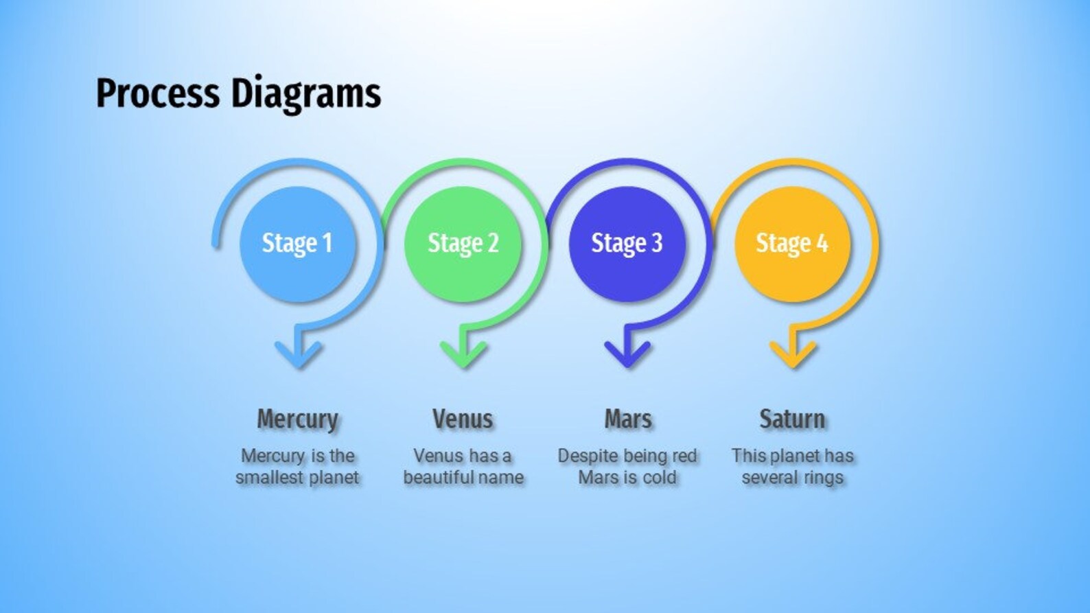 Process Diagrams Powerpoint Templates - Etsy