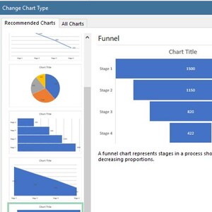 Sales Funnel Chart Template in Microsoft Excel - Etsy