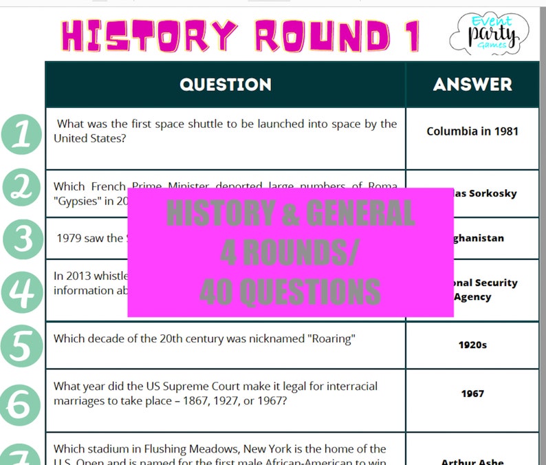 History General Knowledge Trivia 40 Pub Quiz Questions instant history-general-knowledge-trivia-40-pub-quiz-questions-instant