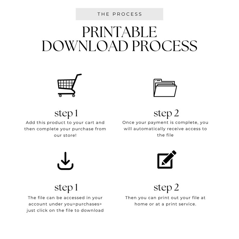 May include: A black and white graphic illustrating the printable download process. The text reads "PRINTABLE DOWNLOAD PROCESS" with steps showing a shopping cart, file folder, download arrow, and pencil icon. Instructions include adding to cart, accessing the file, and printing.
