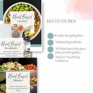 May include: A promotional image for plant-based meal planning. The image features text that reads "Plant Based Lunches, Breakfasts, and Dinners." Key features include weekly shopping lists, minimal ingredients, 30 recipes, and meal prep guidance.