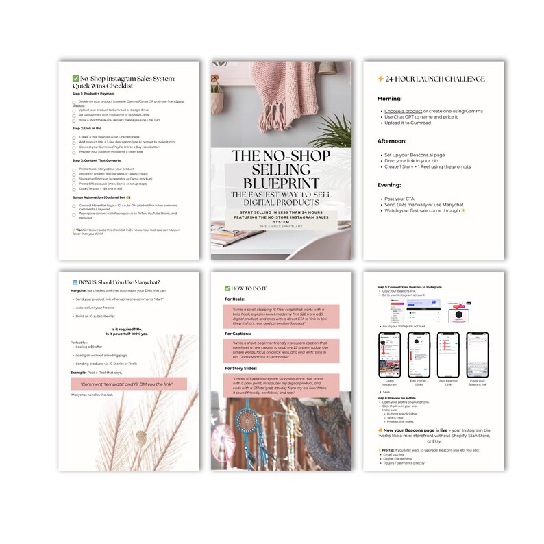 K&ouml;nnte beinhalten: Eine Sammlung von Informationsseiten mit Text und Grafiken. Die zentrale Seite tr&auml;gt den Titel "THE NO-SHOP SELLING BLUEPRINT" und den Untertitel "THE EASIEST WAY TO SELL DIGITAL PRODUCTS".
