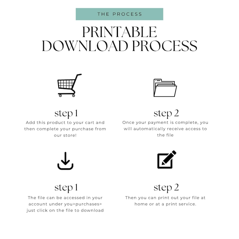 May include: A white graphic with the text "THE PROCESS PRINTABLE DOWNLOAD PROCESS". The graphic shows a shopping cart, file folders, a download arrow, and a pen writing on a document, with instructions for downloading a printable file.