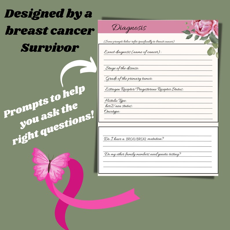 Breast Cancer Journal 24 Page Value Pack Medical Treatment Etsy