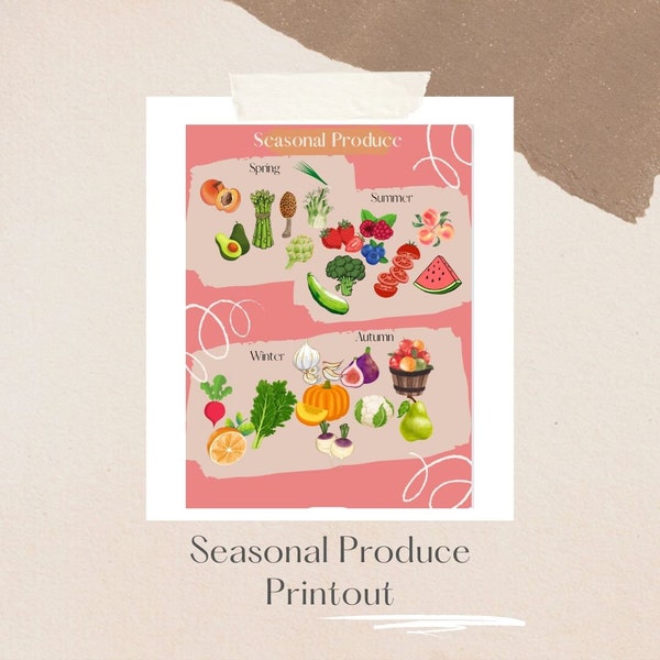 Whimsical Seasonal Produce Print Out, Educational Poster, Food Poster, Instant Download, Printable