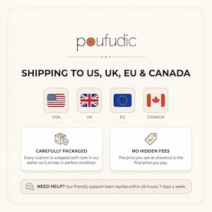 Może przedstawiać: Grafika informacyjna dla marki poufudic z tekstem SHIPPING TO US, UK, EU & CANADA. Zawiera ikony flag USA, Wielkiej Brytanii, UE i Kanady oraz pola tekstowe z informacjami na temat pakowania i wsparcia klienta dla kupujących.