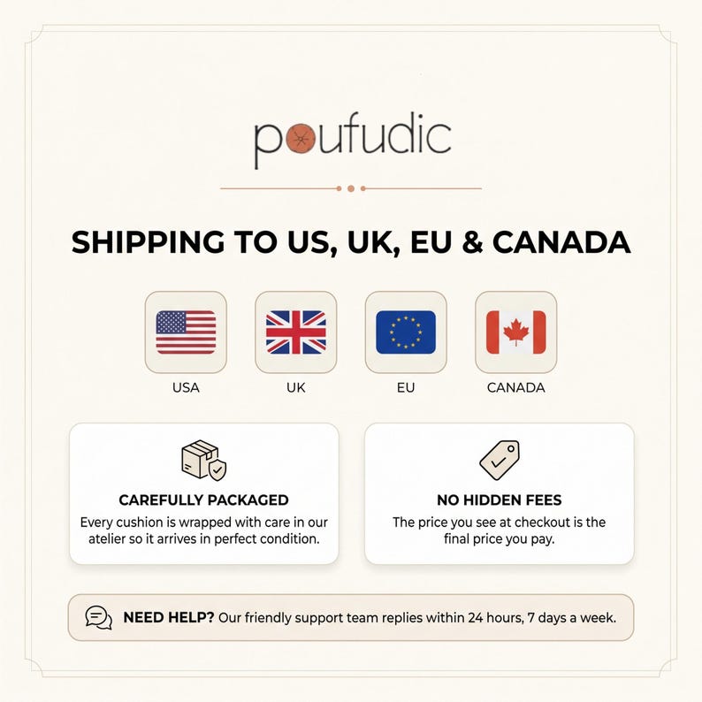 Może przedstawiać: Grafika informacyjna dla marki poufudic z tekstem SHIPPING TO US, UK, EU & CANADA. Zawiera ikony flag USA, Wielkiej Brytanii, UE i Kanady oraz pola tekstowe z informacjami na temat pakowania i wsparcia klienta dla kupujących.