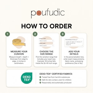 Pu&ograve; includere: Un grafico di istruzioni per ordinare cuscini personalizzati da Poufudic. Mostra tre passaggi: misurare il cuscino con un metro, scegliere una fascia di dimensioni dai menu a tendina e inserire le dimensioni esatte e i dettagli del tessuto.