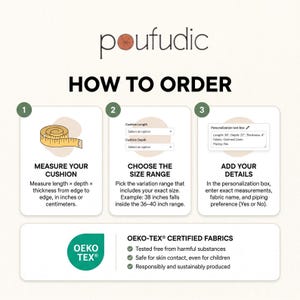 Pode incluir: Um gr&aacute;fico de instru&ccedil;&otilde;es para encomendar almofadas personalizadas da Poufudic. Inclui tr&ecirc;s passos numerados: medir com uma fita, selecionar intervalos de tamanho em menus pendentes e inserir detalhes como comprimento, profundidade, espessura e tecido.