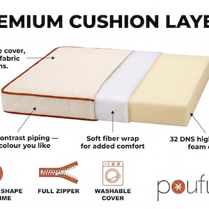 Pode incluir: Uma almofada retangular com capa remov&iacute;vel cor de creme, debrum contrastante, envolvimento de fibra macia e n&uacute;cleo de espuma de alta densidade 32 DNS. Etiquetas: PREMIUM CUSHION LAYERS, MAINTAINS SHAPE OVER TIME, FULL ZIPPER e WASHABLE COVER.