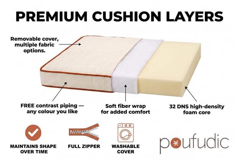 Pode incluir: Uma almofada retangular com capa remov&iacute;vel cor de creme, debrum contrastante, envolvimento de fibra macia e n&uacute;cleo de espuma de alta densidade 32 DNS. Etiquetas: PREMIUM CUSHION LAYERS, MAINTAINS SHAPE OVER TIME, FULL ZIPPER e WASHABLE COVER.