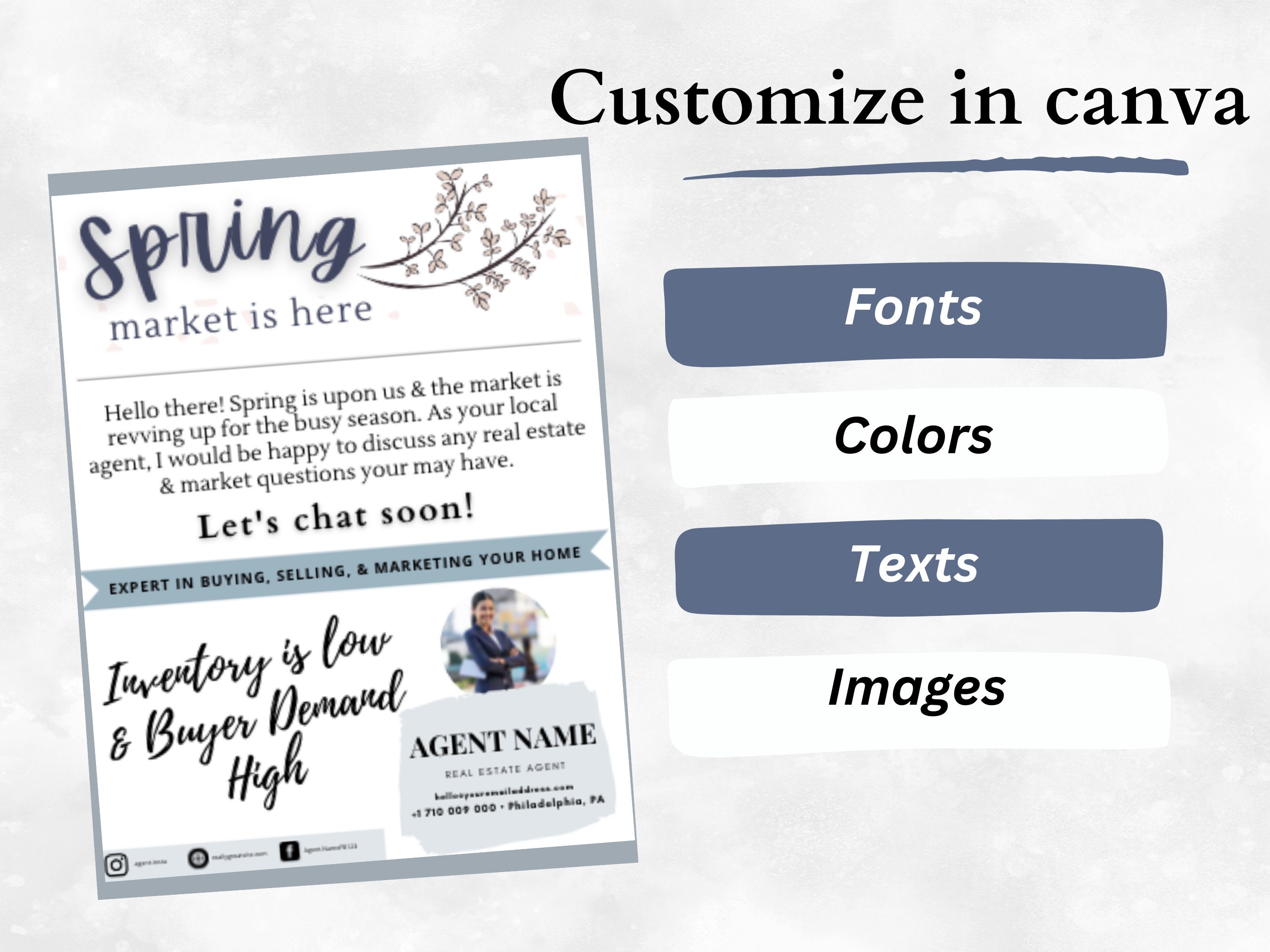 Real Estate Spring Flyer | House Flyer | Realtor Farming Letter | Real ...