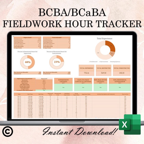 BCBA/BCaBA Fieldwork Hour Tracker (Supervised and Concentrated)